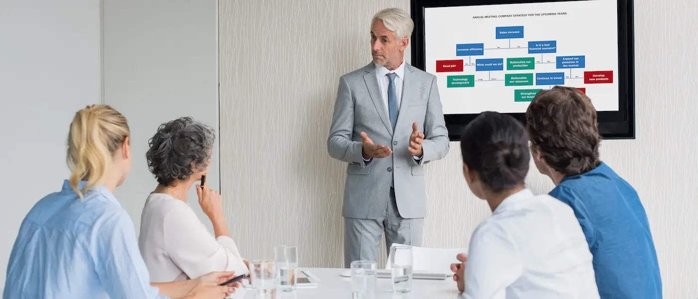 strategy-implementation-support-2 Strategy Implementation Support