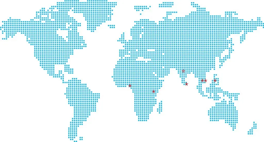 market-marker Magi Consult emerging markets services